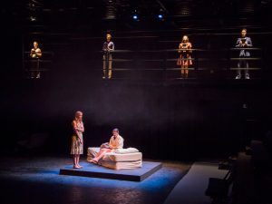 The Directing Lab