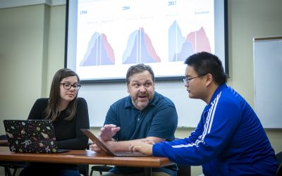 Drew University Named to TIME America’s Best Colleges List